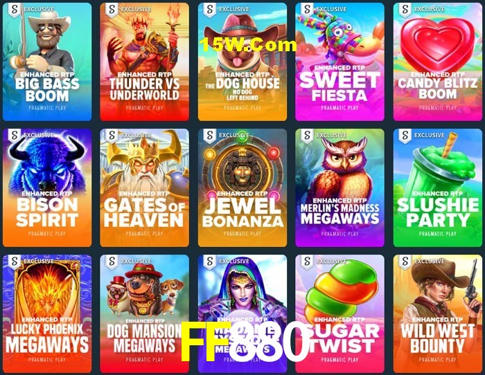 Account Benefits FF880